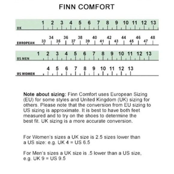 Finn Comfort Adana Leather Sandals Espresso - Picture 8 of 8